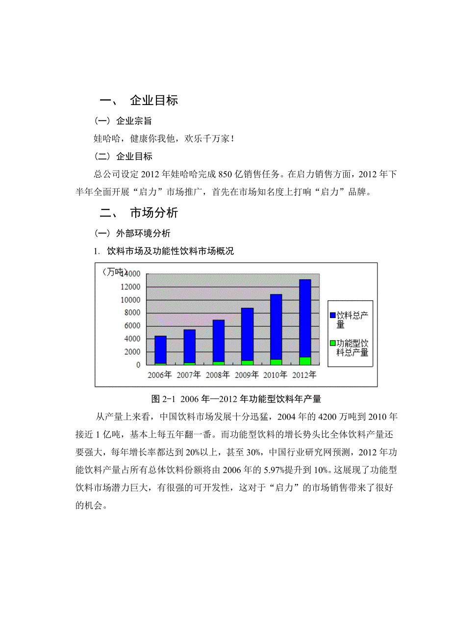 娃哈哈启力杭州市场营销策划案_第4页