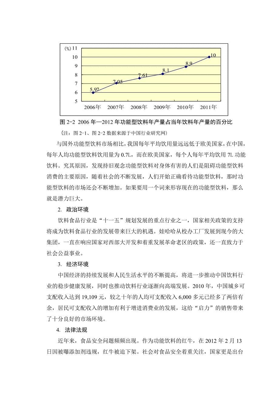 娃哈哈启力杭州市场营销策划案_第5页