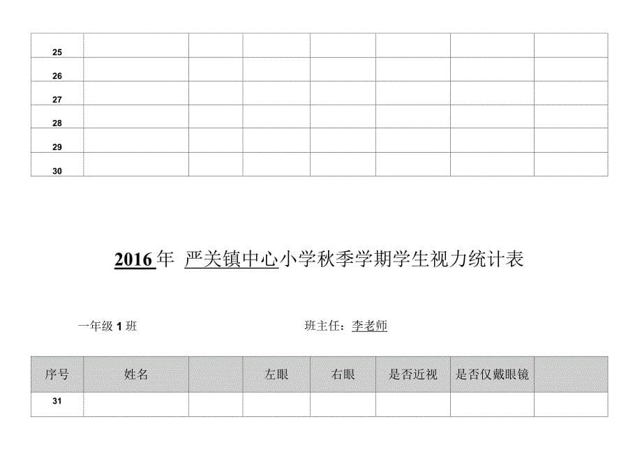 学生视力统计表_第5页