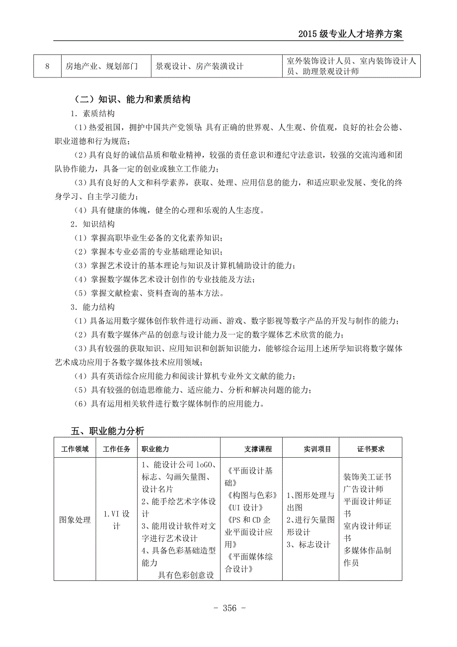 计算机信息管理专业数字媒体方向人才培养方案_第2页