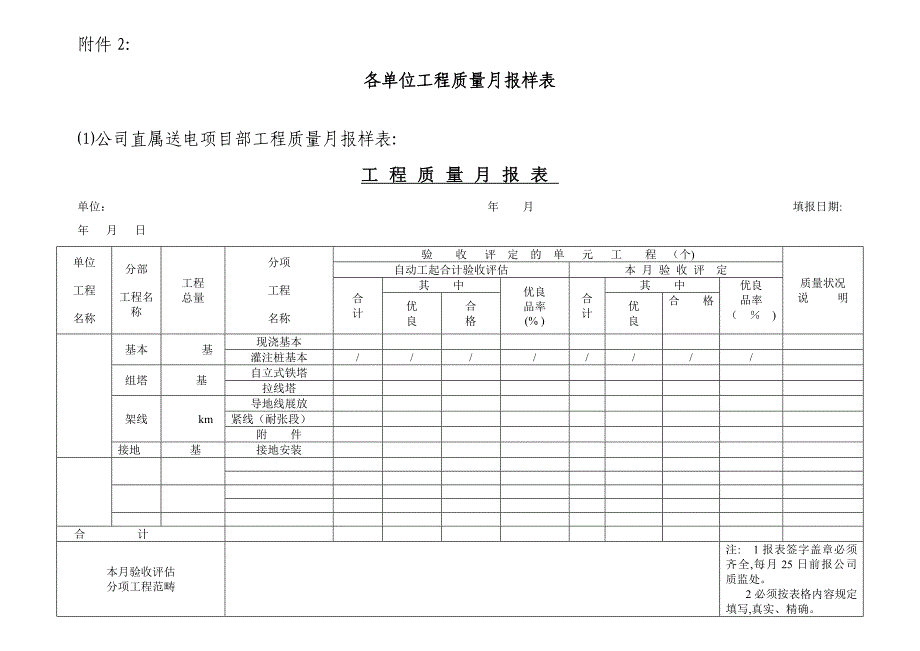 质量月报汇总表_第1页