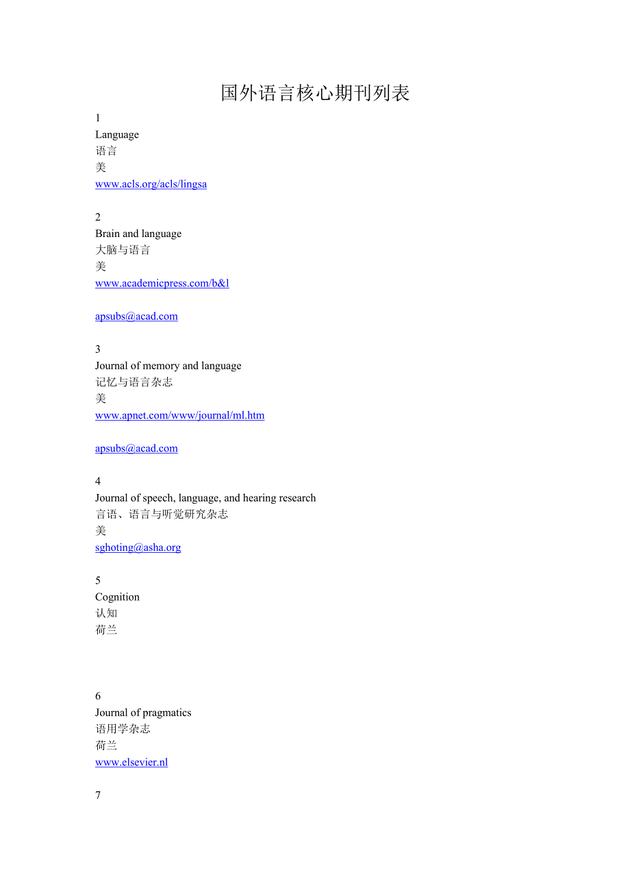 国外语言核心期刊列表_第1页