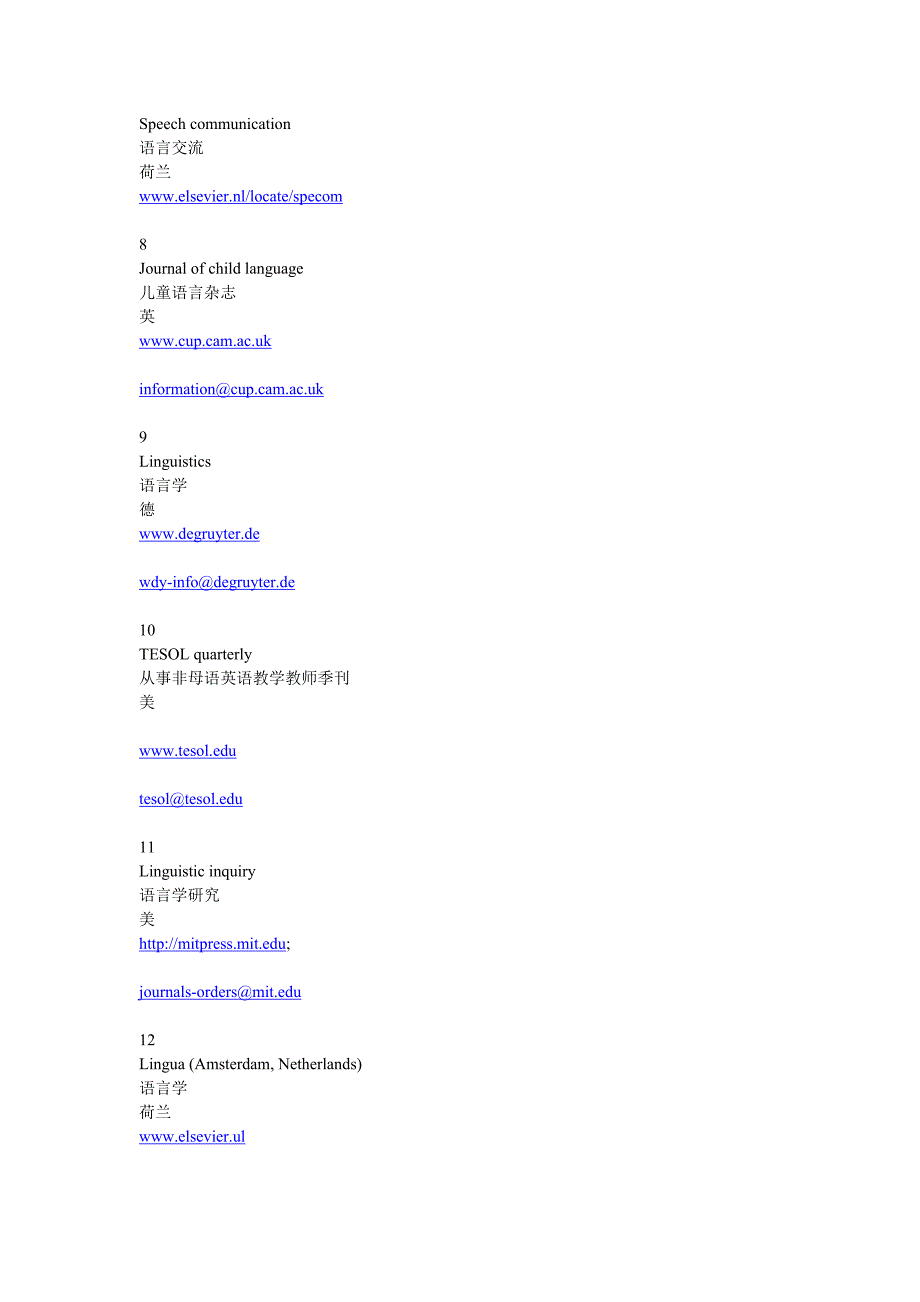 国外语言核心期刊列表_第2页