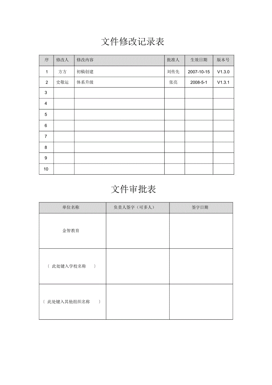 年度培训总结报告_第2页