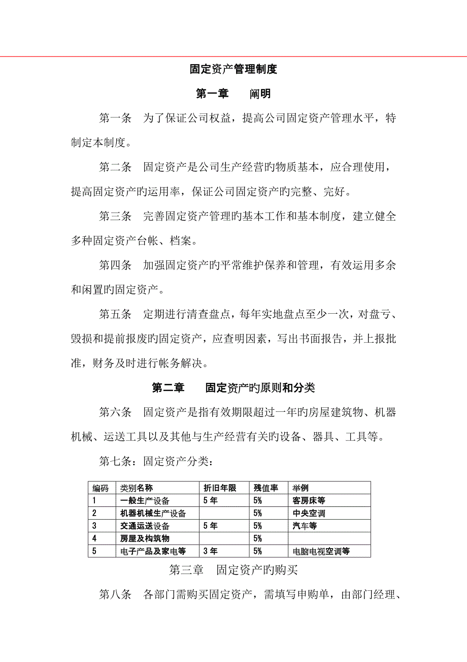 固定资产管理新版制度范文_第1页