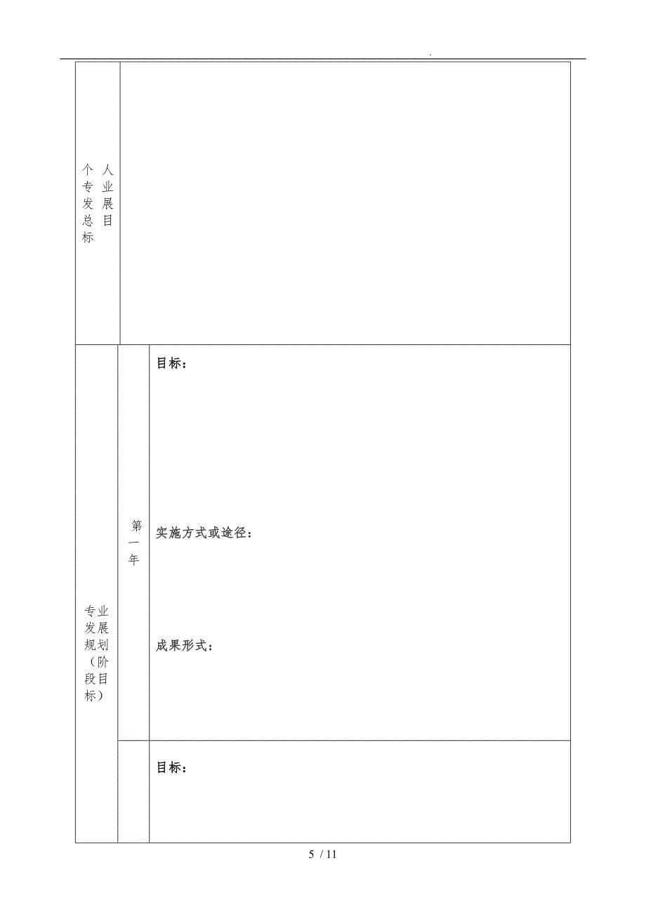 名师工作室成员个人专业发展规划表_第5页