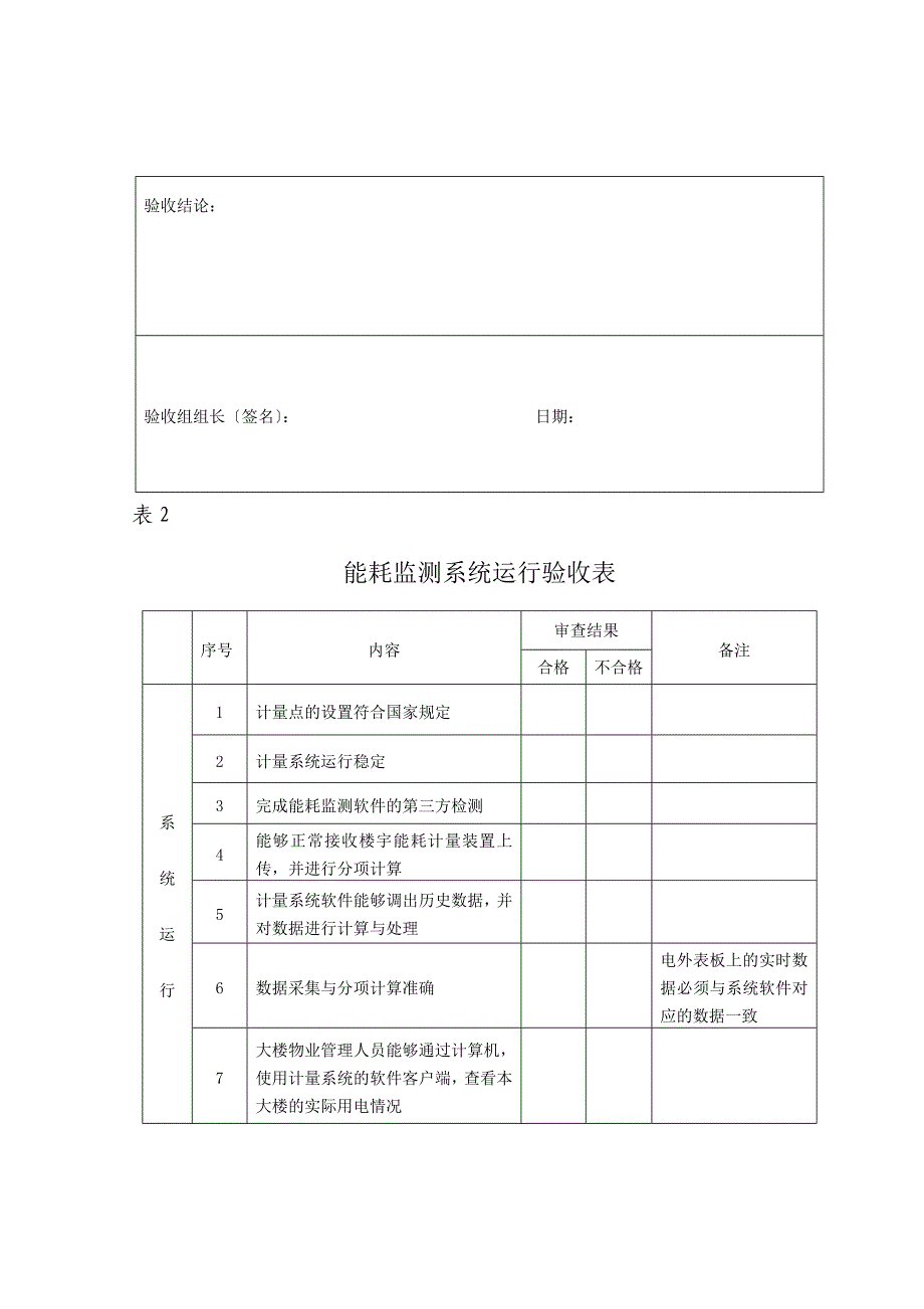 浙江省国家机关办公建筑和大型公共建筑能耗监测示范工地进程验收表试行_第3页