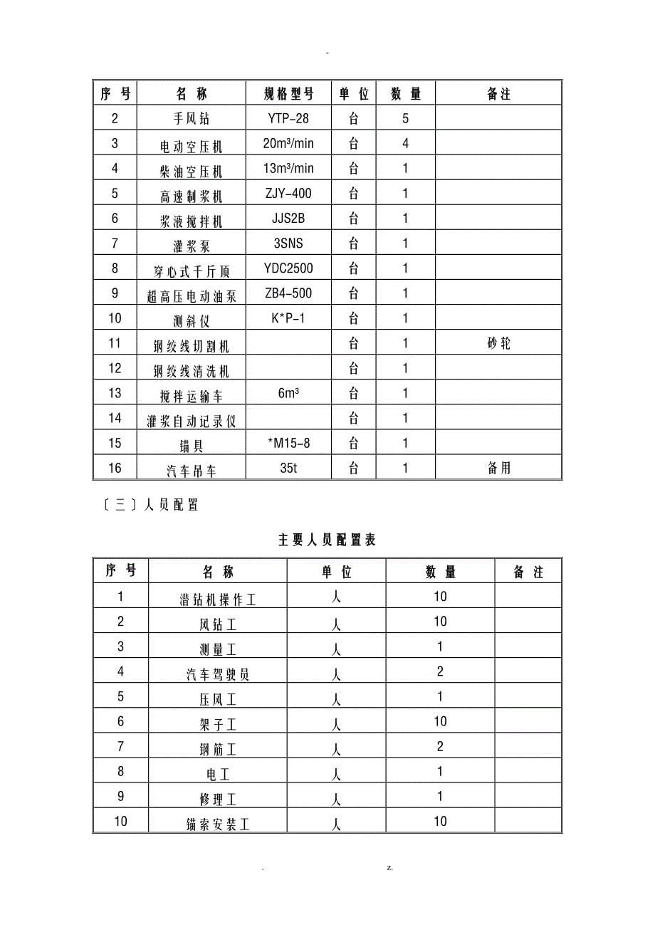 预应力锚索施工规范及要求_第5页