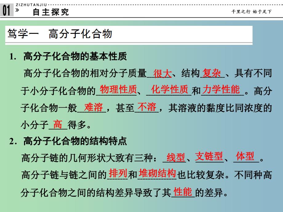 高中化学专题三让有机反应为人类造福3.4有机高分子合成课件苏教版.ppt_第3页