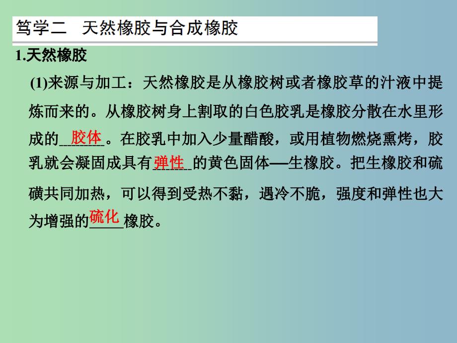 高中化学专题三让有机反应为人类造福3.4有机高分子合成课件苏教版.ppt_第4页