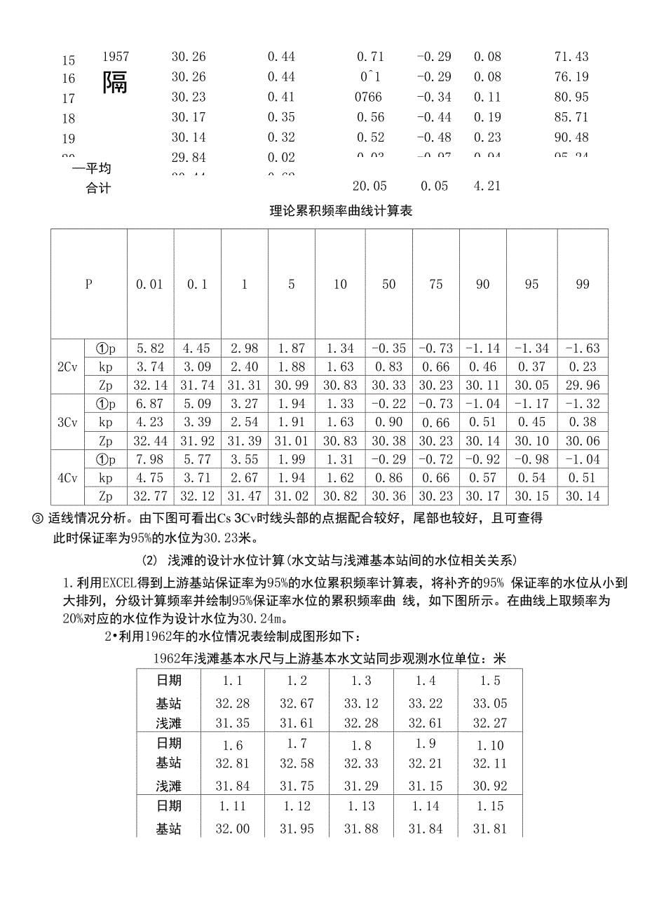 航道整治课程设计_第5页