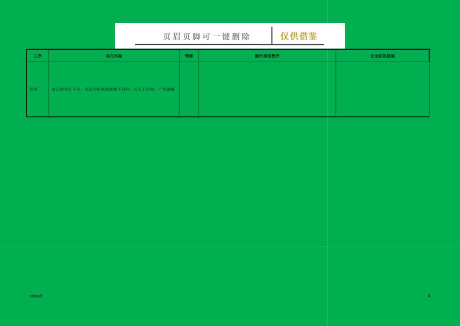 单轨吊风险辨识【古柏特选】_第4页