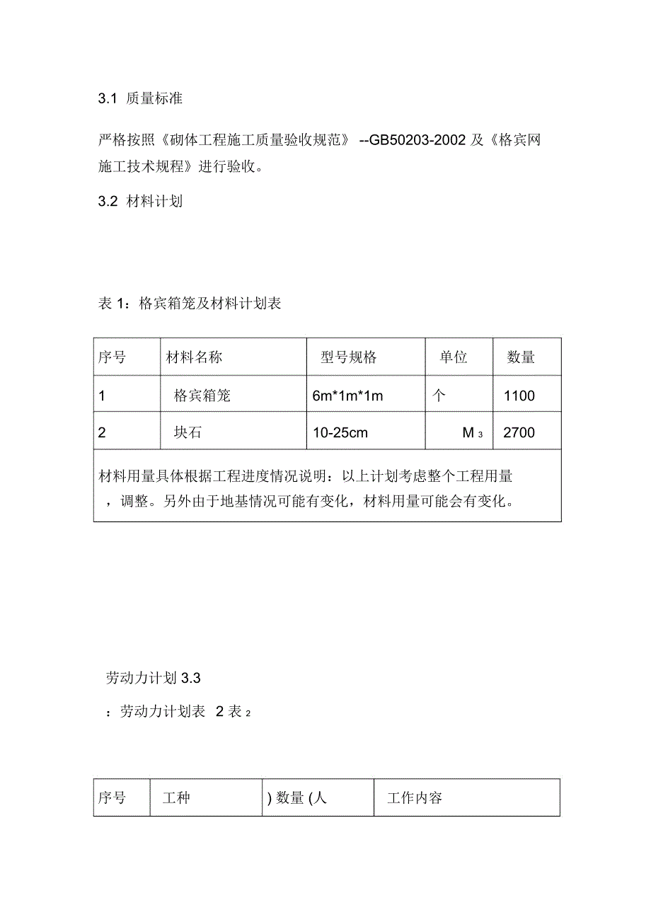 水利工程格宾石笼专项施工方案_第2页