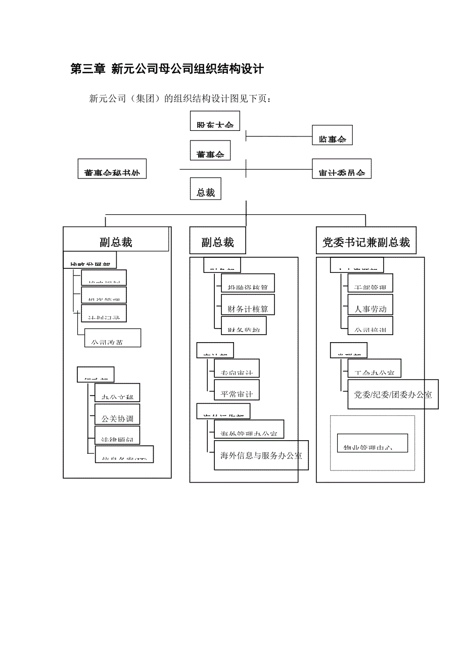 新元制度之中高层岗位说明书_第3页