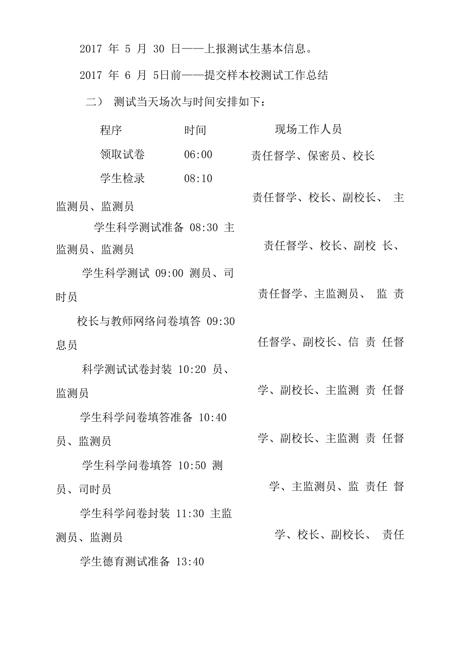 义务教育质量监测实施细则_第4页