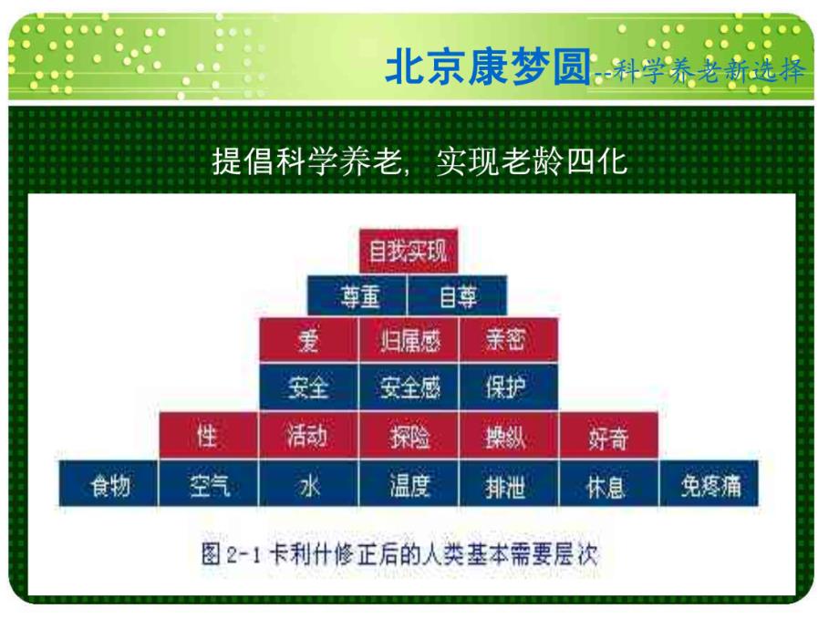 科学养新选择_第2页