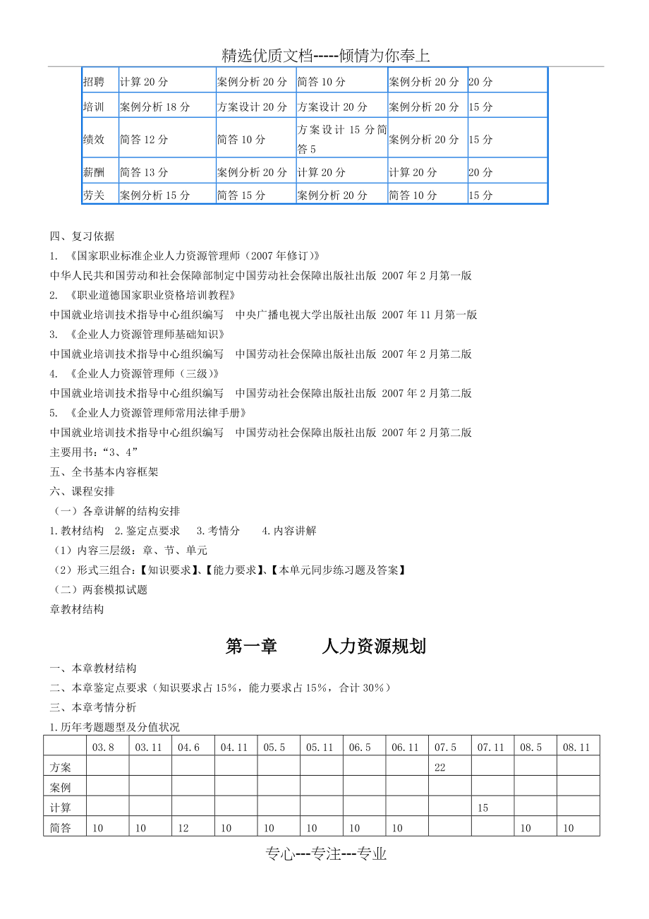 助理人力资源管理师考试讲义_第3页