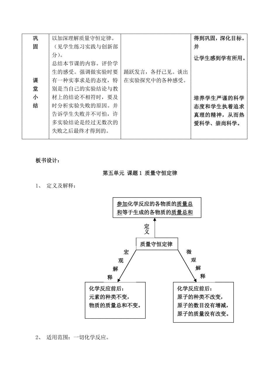 九年级化学上5.1质量守恒定律教学设计2新人教版_第5页