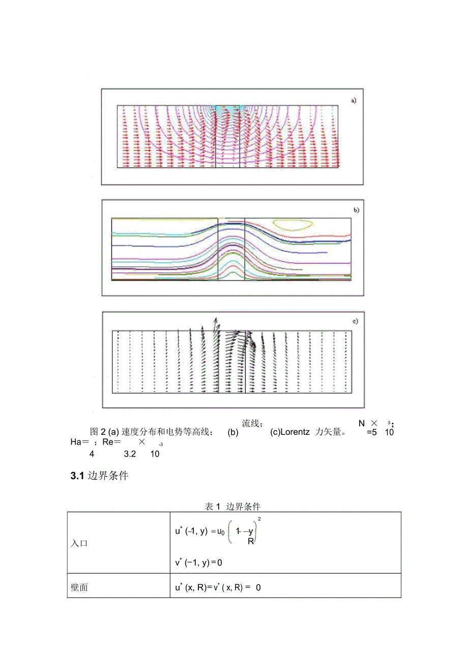 直流微装置的磁流体动力学模拟_第4页