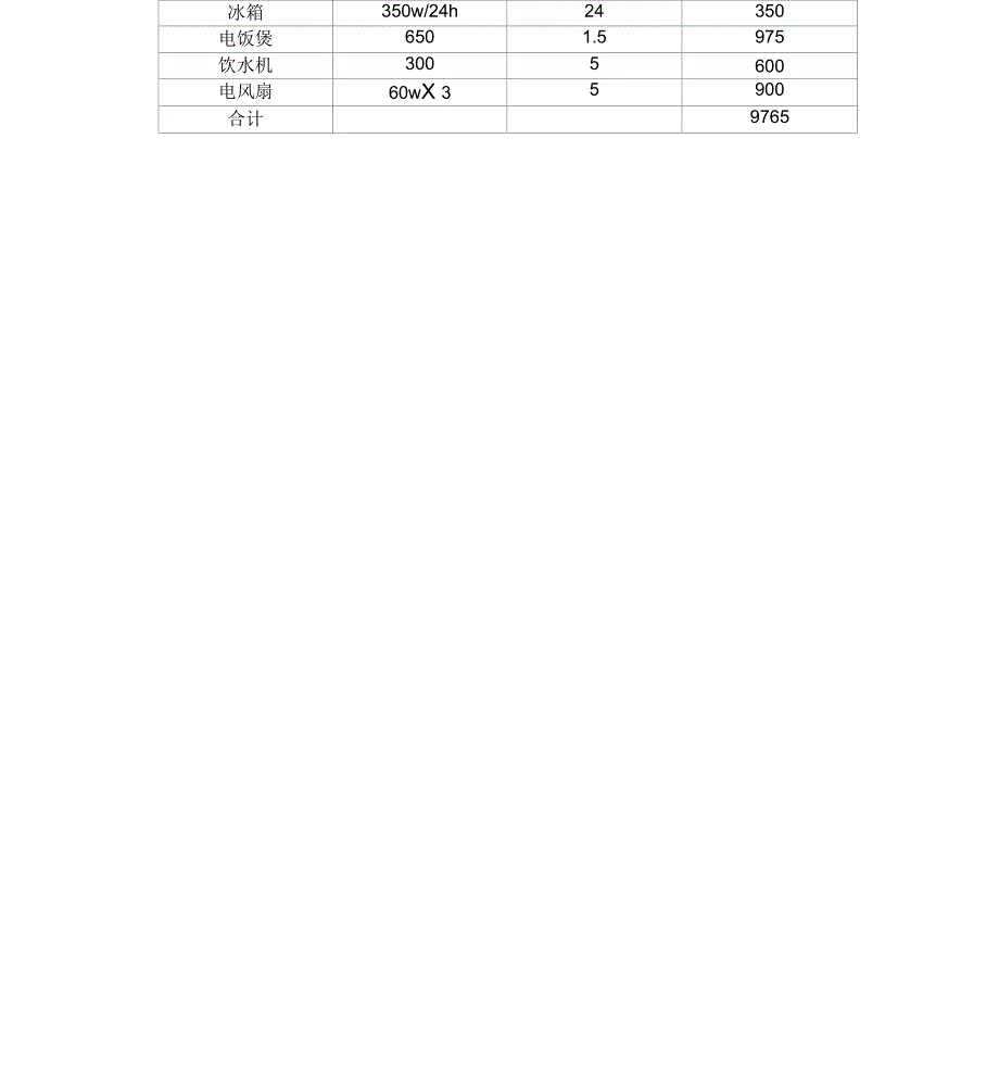 光伏发电系统课程设计报告_第3页