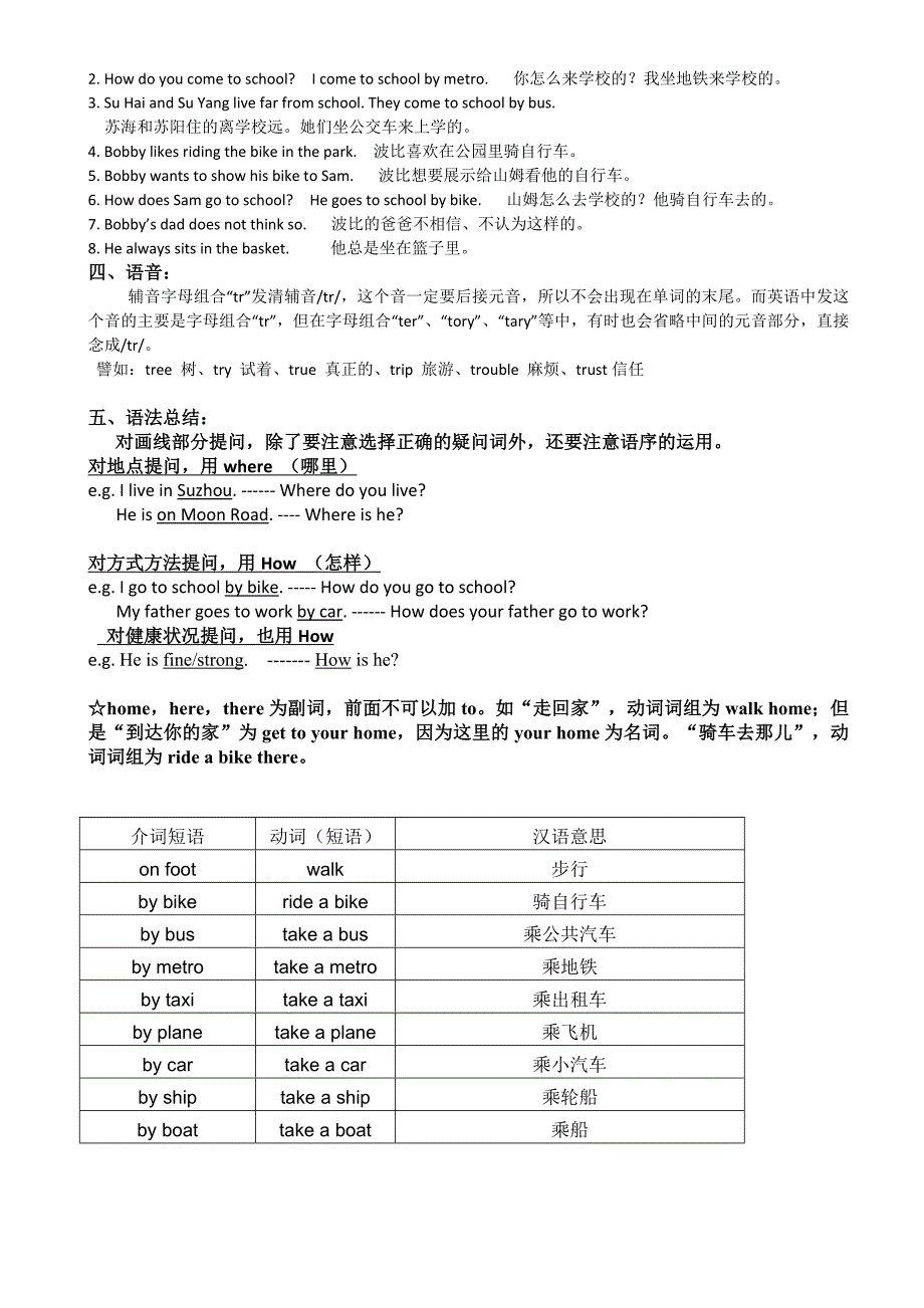 译林苏教版小学英语五年级下单词词组句型总结_第3页