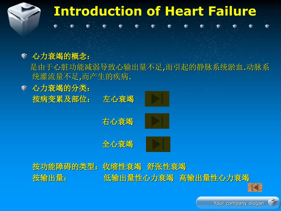 高血压慢性心衰病例分析（专业借鉴）_第3页