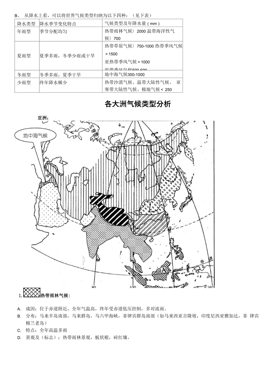 各大洲气候类型分析_第2页