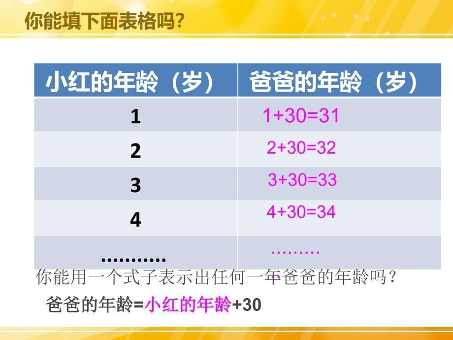 五年级上册数学用字母表示数_第5页