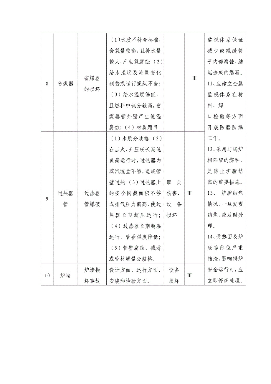 特种设备专项应急预案_第3页