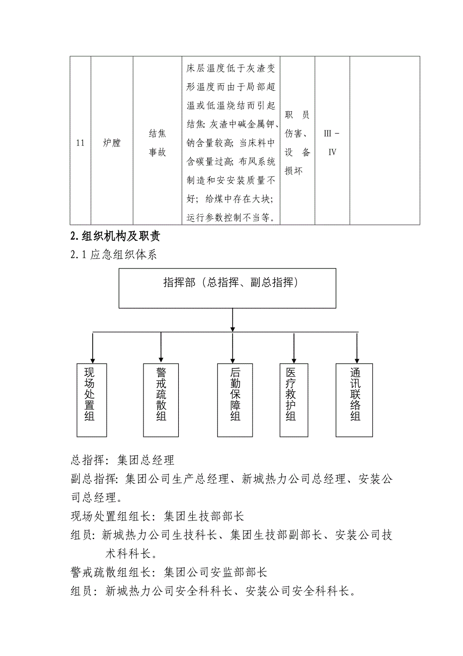 特种设备专项应急预案_第4页