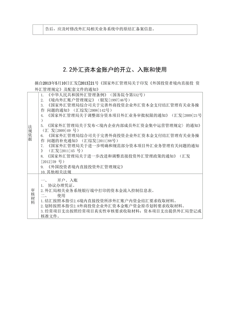 银行外汇资本金结汇业务操作指引_第3页