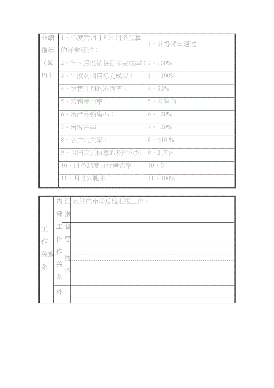 国际业务二部_第4页