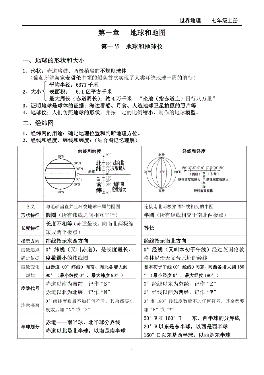 七年级地理上册第一单元复习资料.doc_第1页