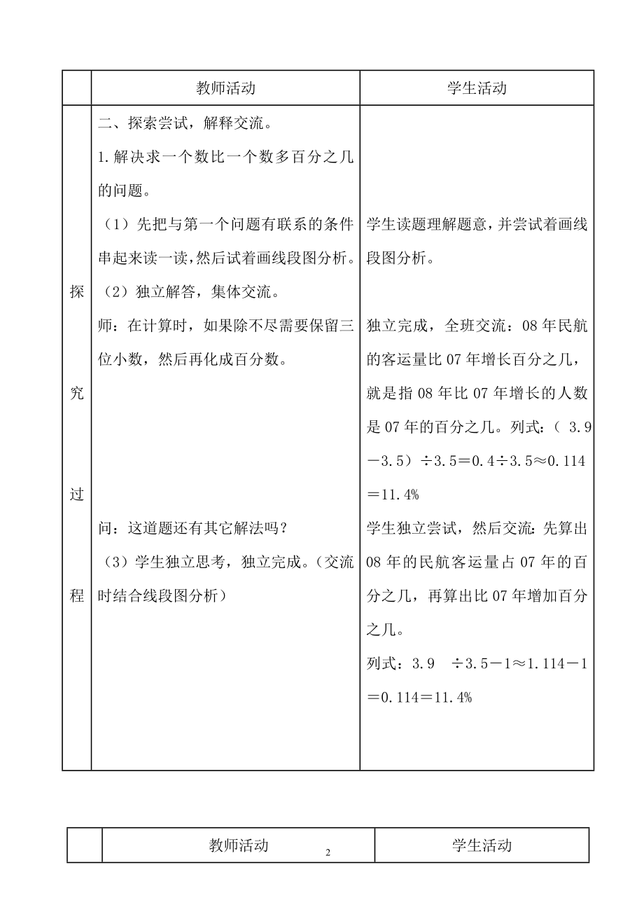 青岛版六年级下册数学全册教案(整理)_第2页