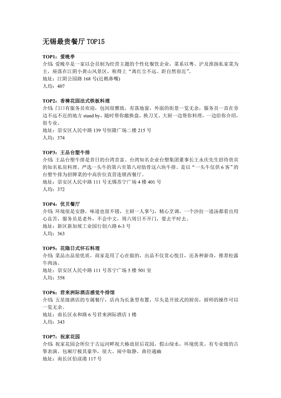 无锡最贵餐厅TOP15(精品)_第1页