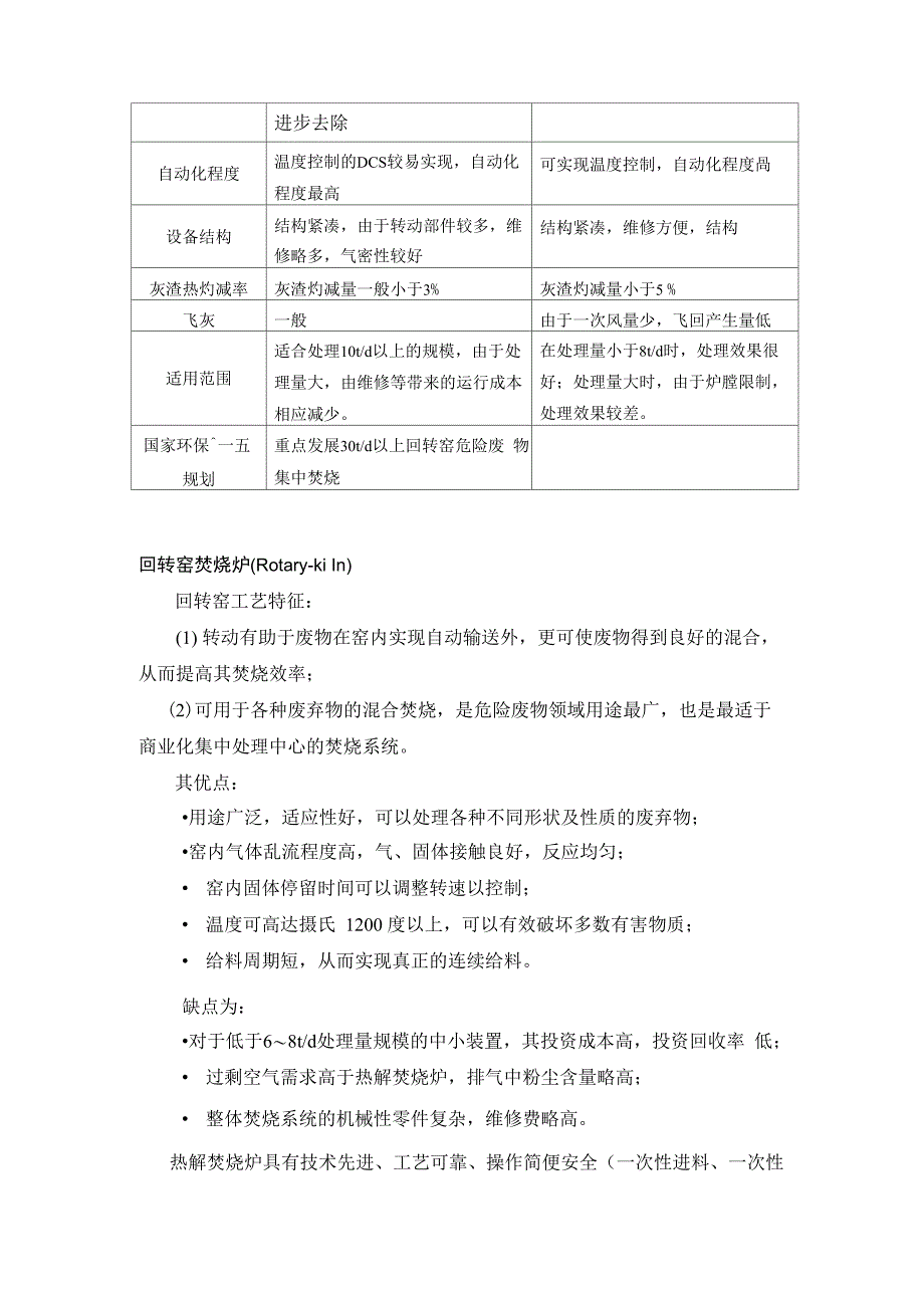 回转窑焚烧炉与热解焚烧炉的比较_第2页