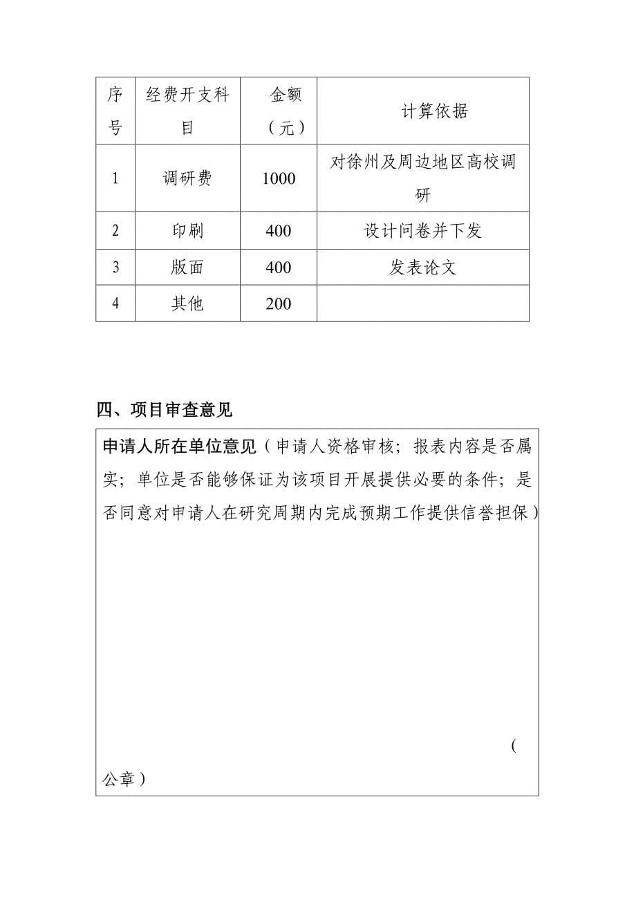 课题申报书 浅谈高职院校贫困生资助体系中受助学生的诚信问题_第5页