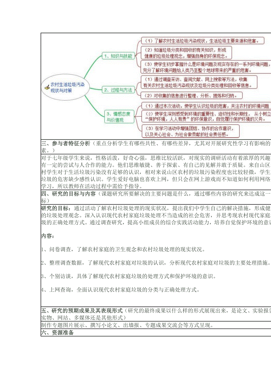 我的地理科研究性学习设计方案_第3页