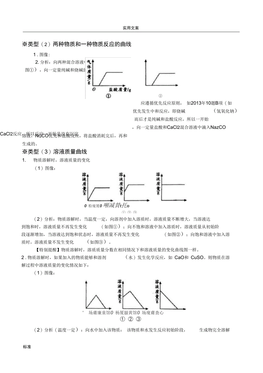 (完整word版)九年级化学专题8、9坐标曲线类试题_第2页