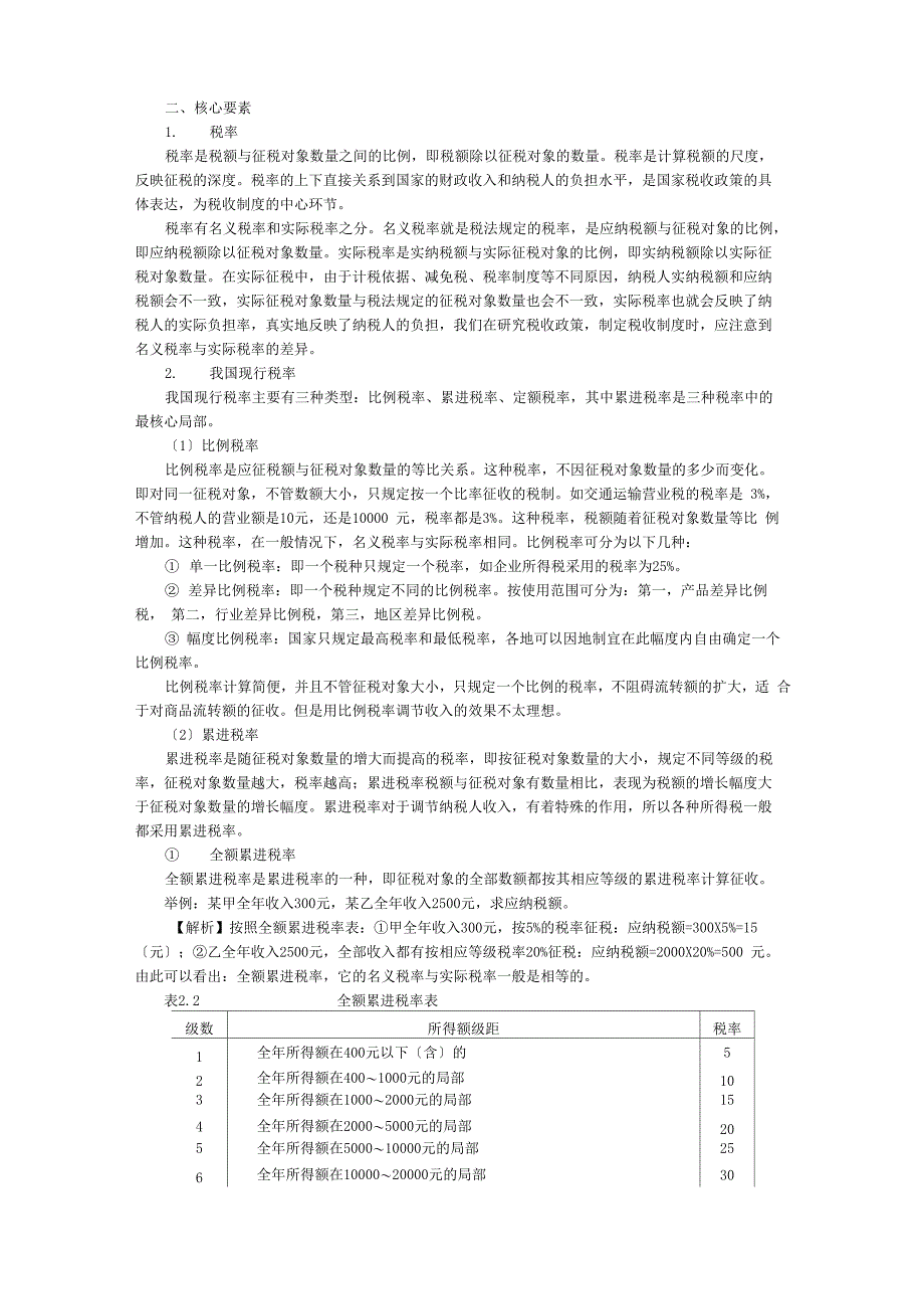 第二章税制要素与税收分类_第2页