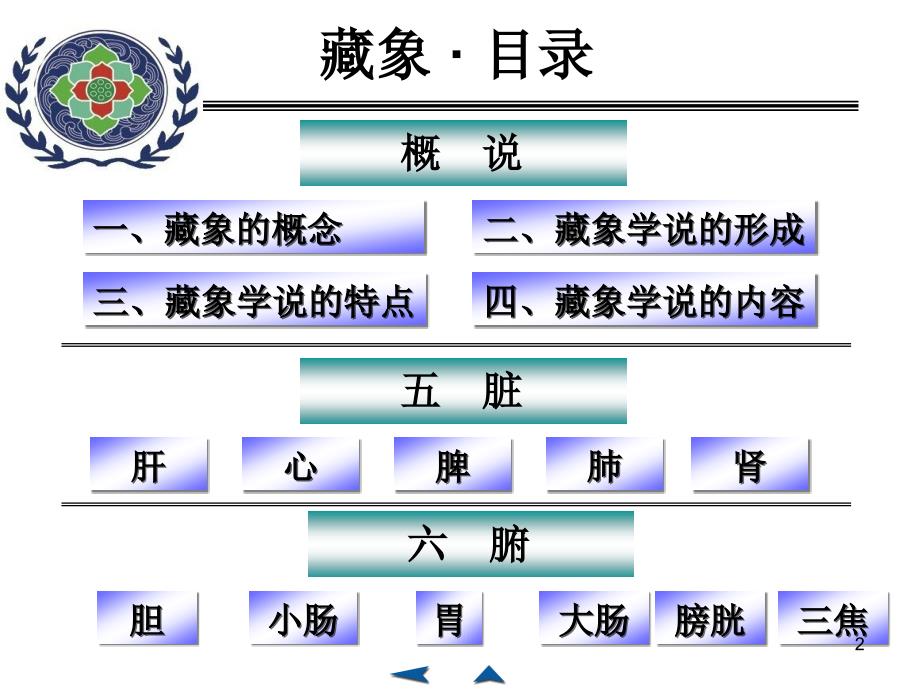 中医藏象学说传承第二个讲ppt课件_第2页