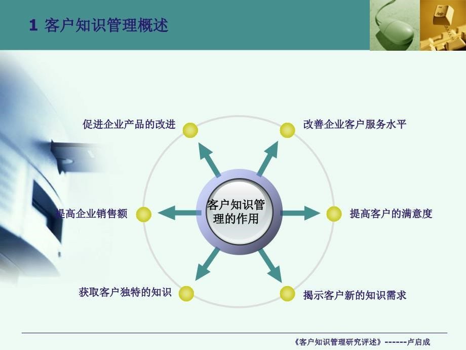 客户知识管理课件_第5页