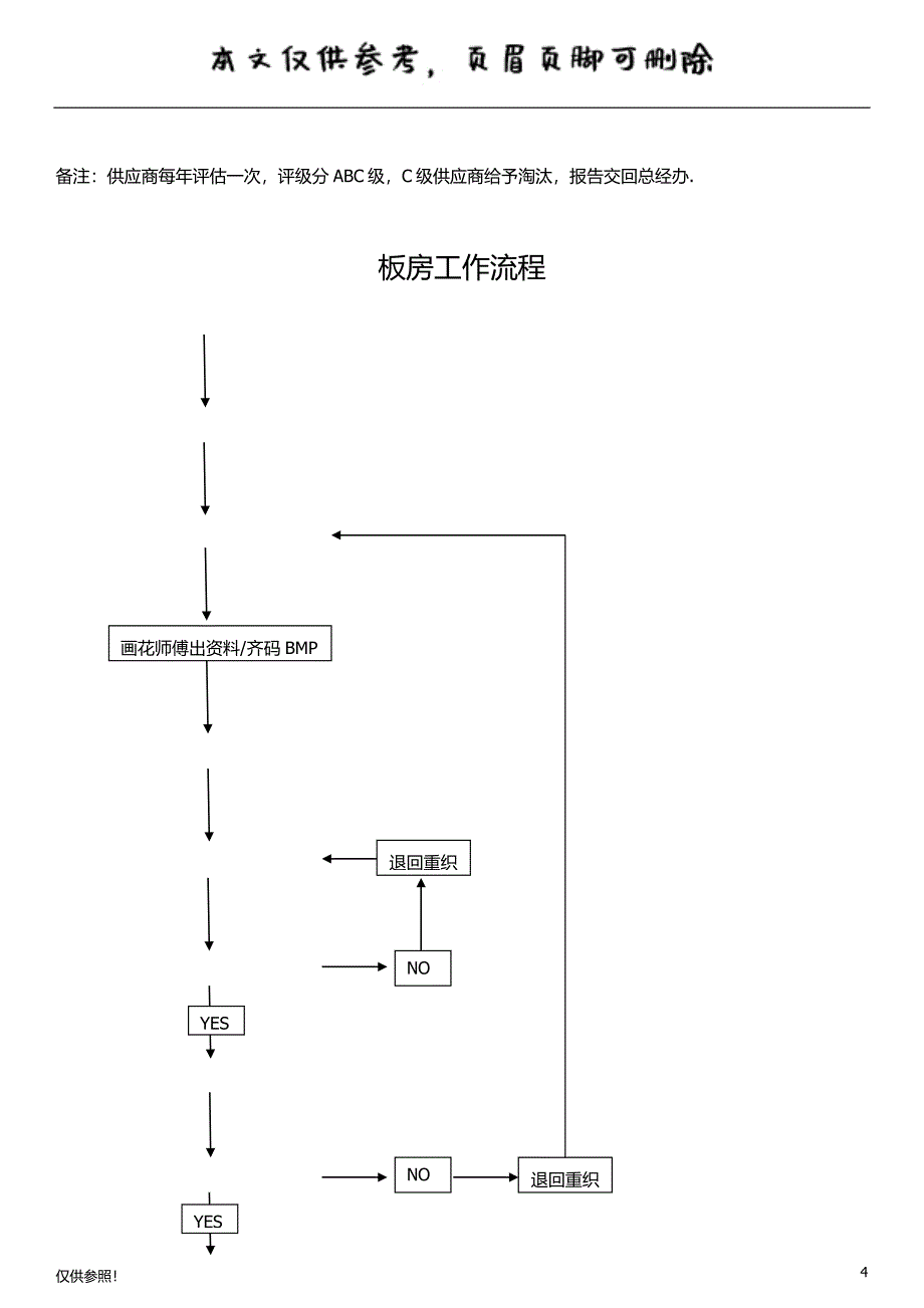 毛衣生产各部门工作流程[优质参考]_第4页