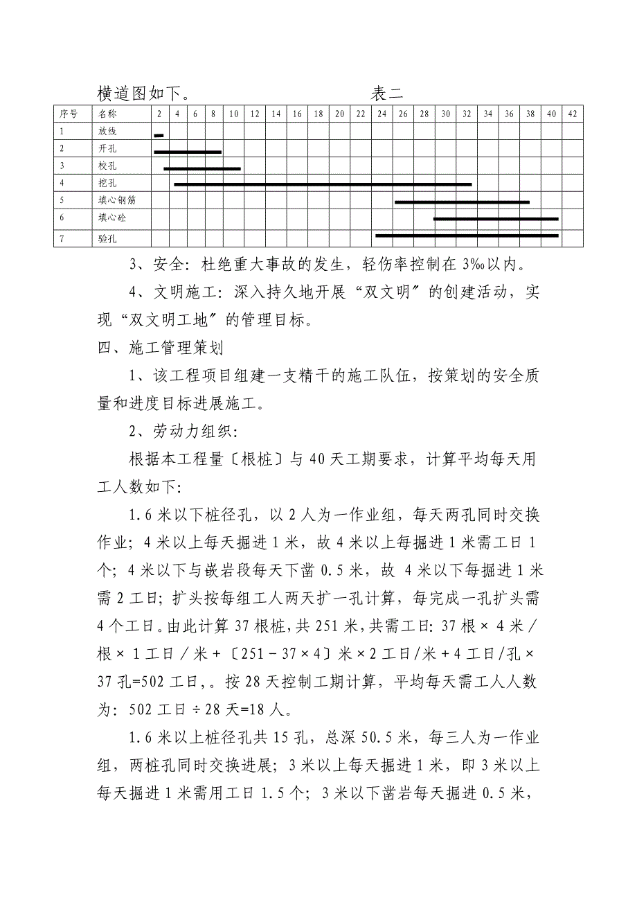 人工的挖孔桩施工方案设计_第4页