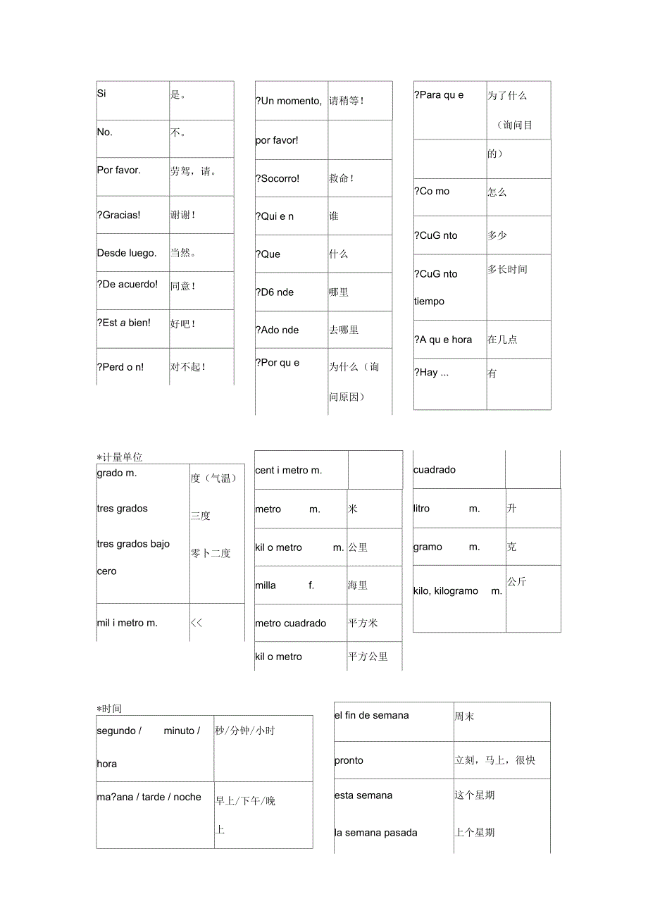 西班牙语常用单词_第1页