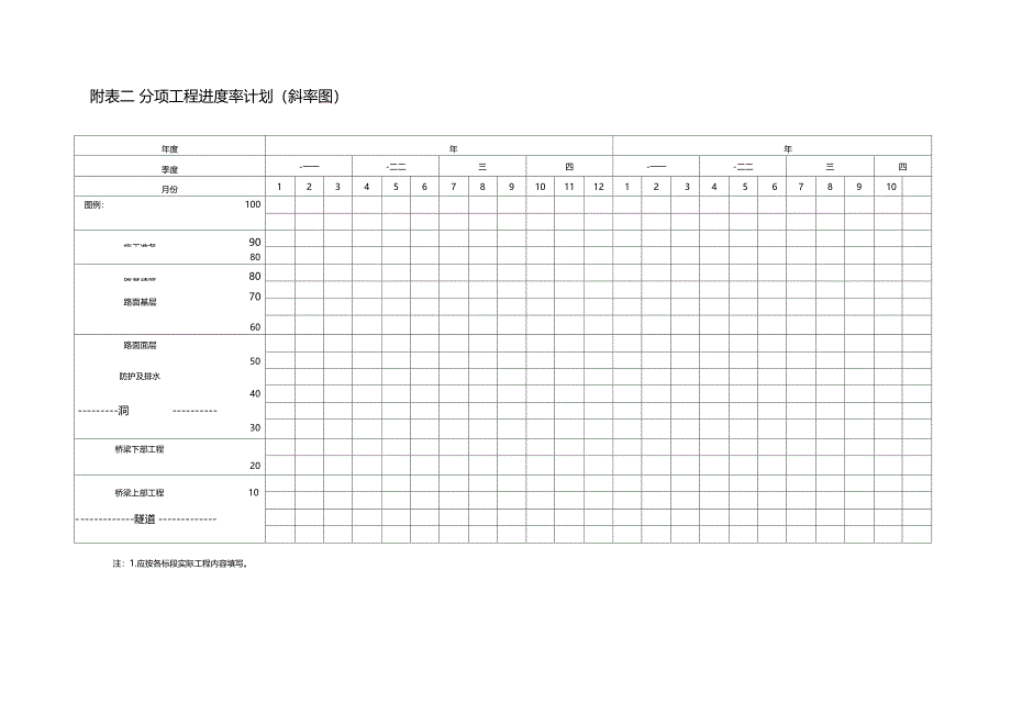 范本-公路工程标准施工招标文件-2018年版-施组附表_第2页