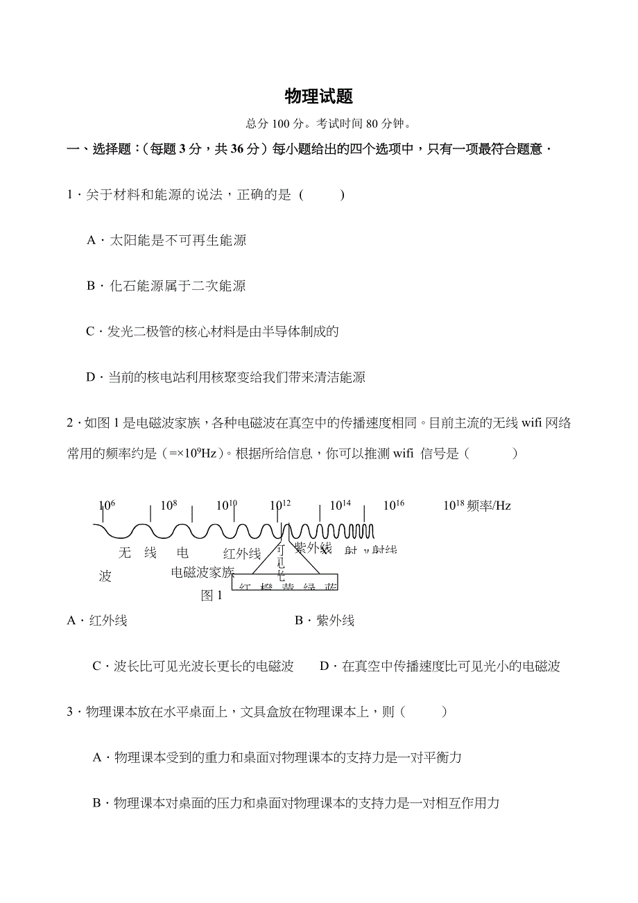 初中物理综合测试题_第1页