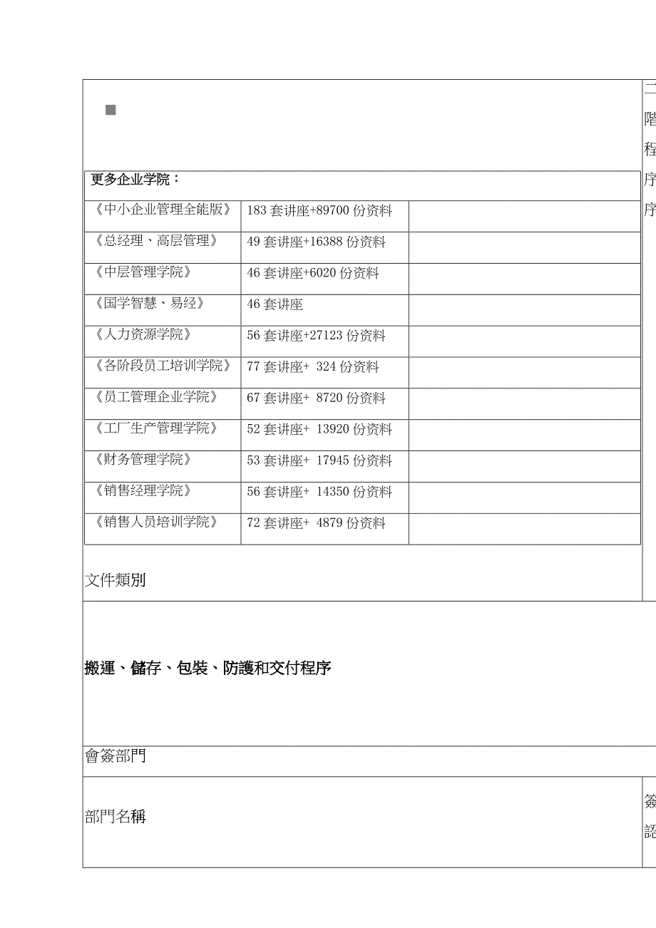 包装印刷搬运储存包装防护与交付程序bbjo_第1页