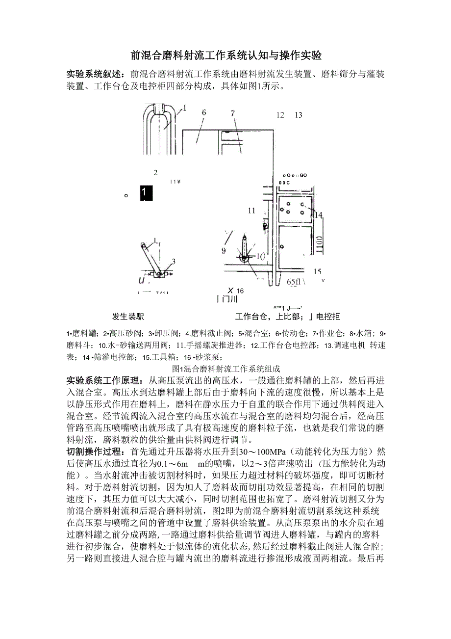 前混合磨料射流工作系统认知与操作实验_第1页