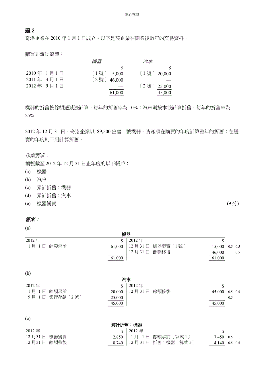 非流动资产折旧 (2)_第3页